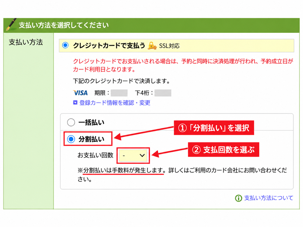 楽天トラベルのクレジットカードの分割払い