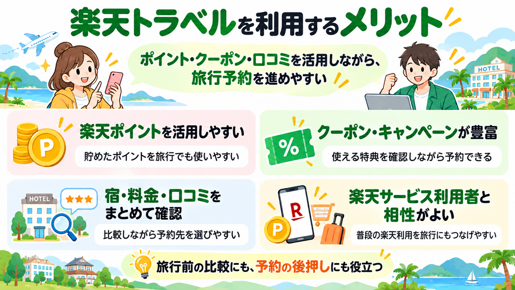 楽天トラベルを利用するメリット
