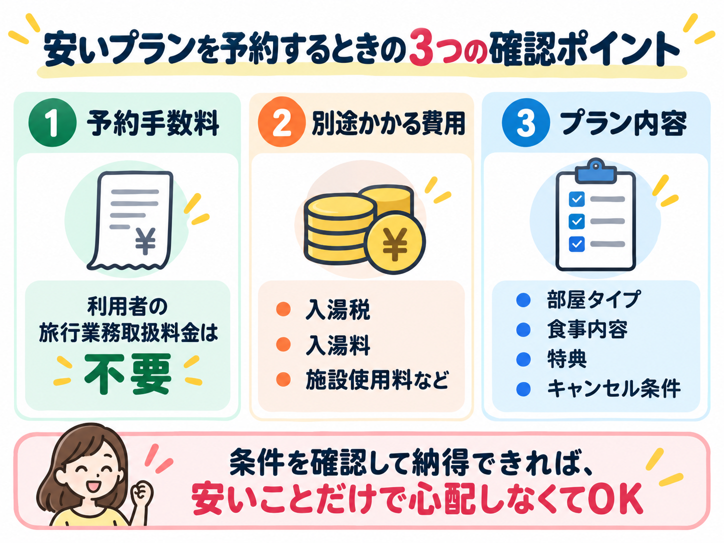 ゆこゆこの安いプランを予約するときの3つの確認ポイント