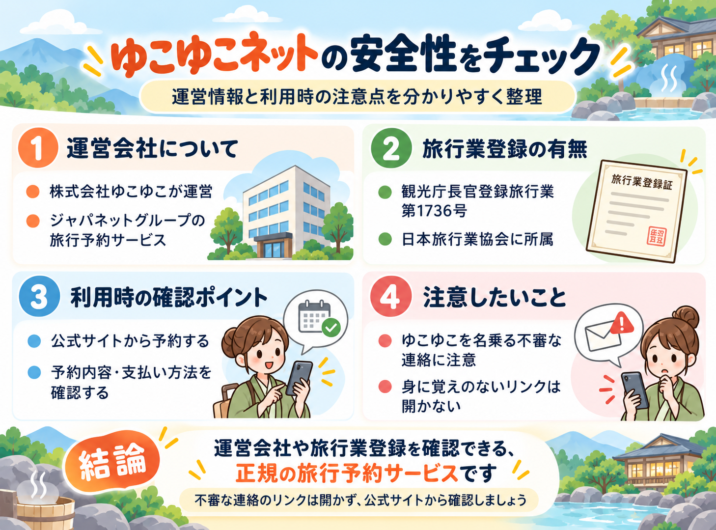 ゆこゆこネットの運営会社・旅行業登録・利用時の確認ポイントをまとめた図解