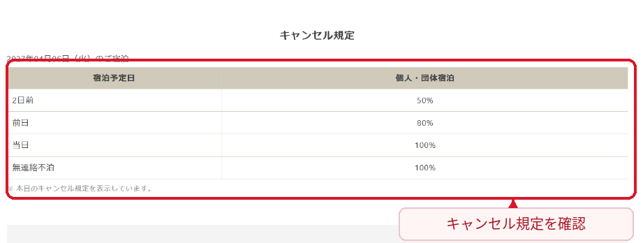 ゆこゆこの予約詳細に表示されるキャンセル規定の表